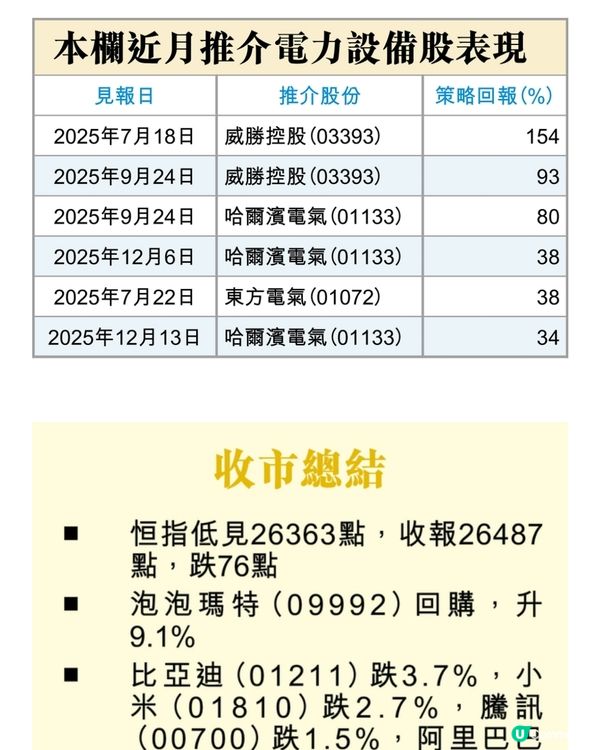 4萬億「元年」 受惠股追蹤