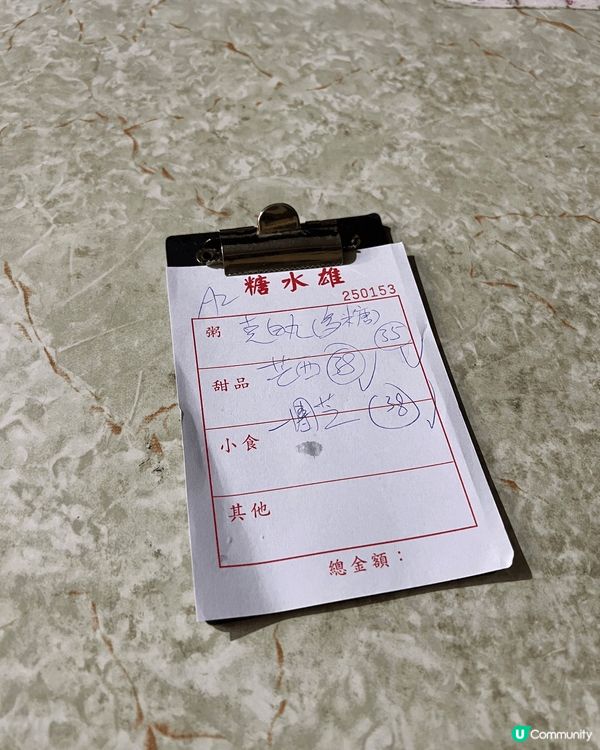 佐敦嘅糖水雄，我諗好多人都有聽過佢個大名，嗰日除夕本來諗住去...