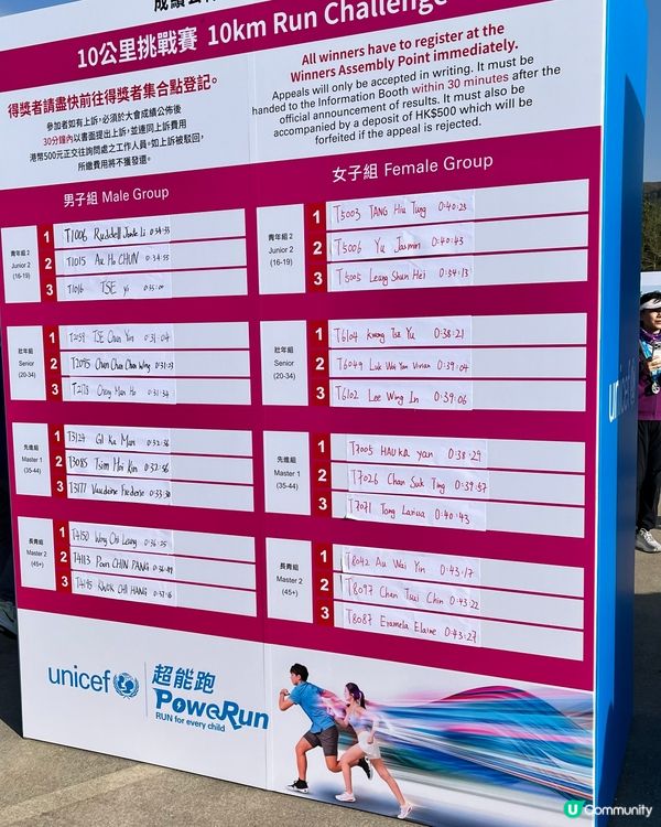 運動提神！🧠💪 20分鐘快走，醒神返工！