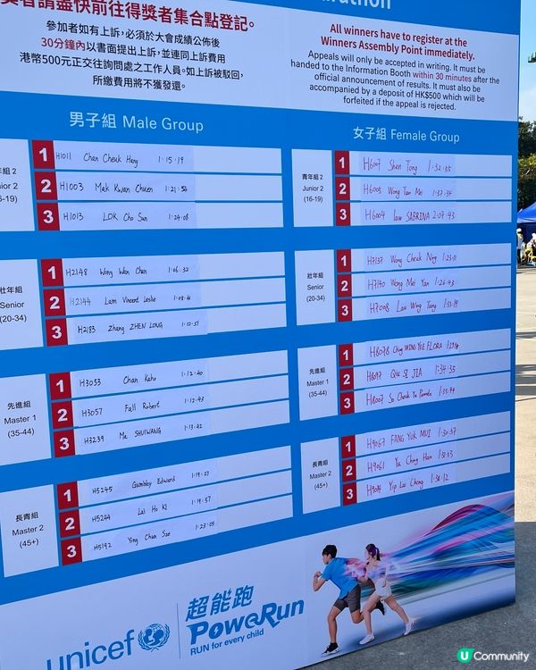 運動提神！🧠💪 20分鐘快走，醒神返工！