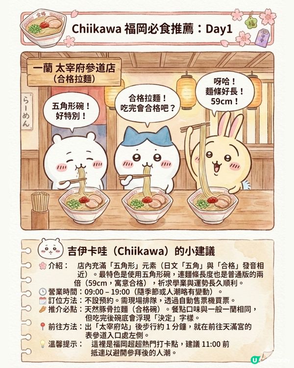 AI生成Chiikawa福岡行程全攻略！直接Save低就可以即刻飛福岡的終極懶人包?!😏 附完整AI指令及教學💡