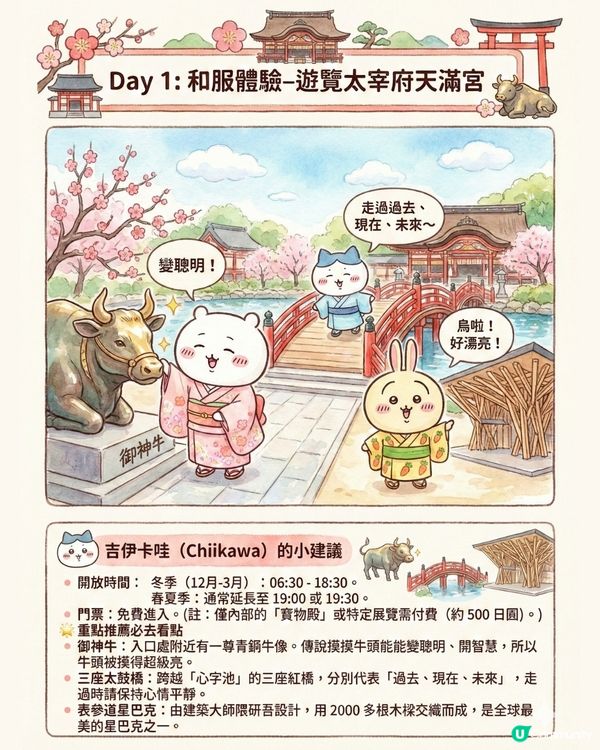 AI生成Chiikawa福岡行程全攻略！直接Save低就可以即刻飛福岡的終極懶人包?!😏 附完整AI指令及教學💡