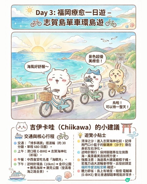 AI生成Chiikawa福岡行程全攻略！直接Save低就可以即刻飛福岡的終極懶人包?!😏 附完整AI指令及教學💡