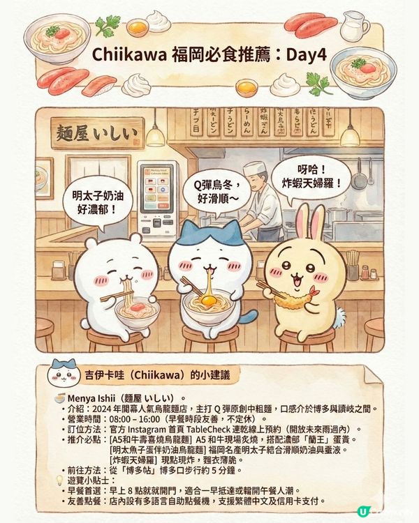 AI生成Chiikawa福岡行程全攻略！直接Save低就可以即刻飛福岡的終極懶人包?!😏 附完整AI指令及教學💡