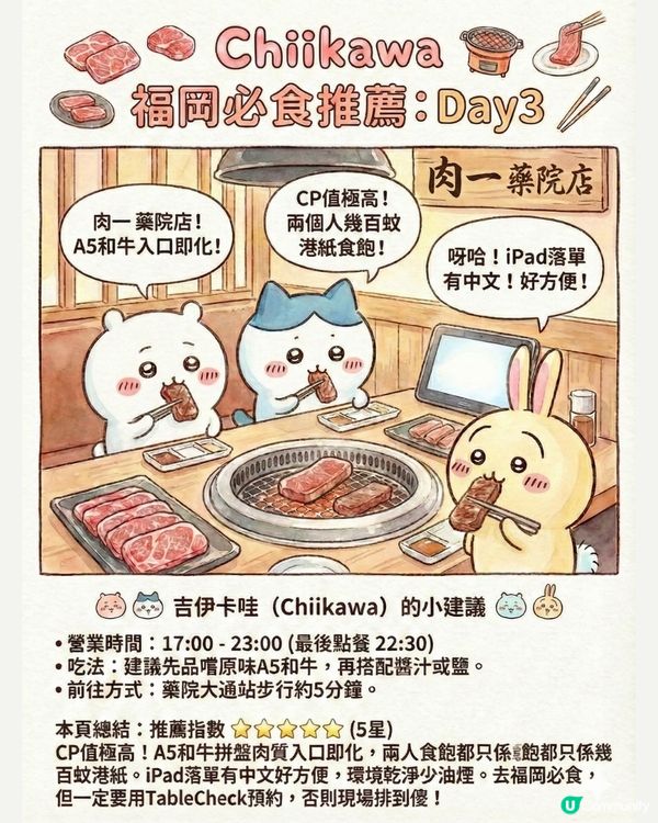 AI生成Chiikawa福岡行程全攻略！直接Save低就可以即刻飛福岡的終極懶人包?!😏 附完整AI指令及教學💡