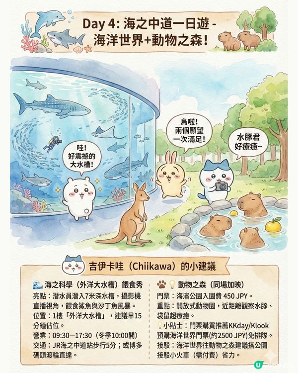 AI生成Chiikawa福岡行程全攻略！直接Save低就可以即刻飛福岡的終極懶人包?!😏 附完整AI指令及教學💡