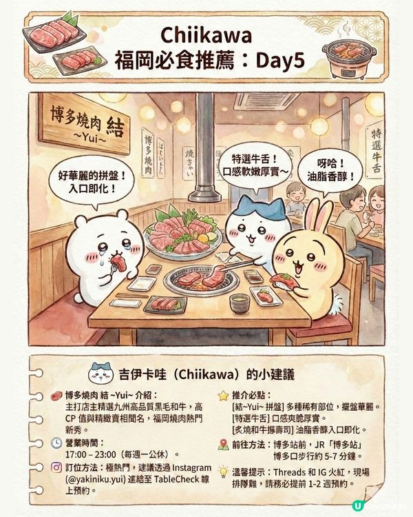 AI生成Chiikawa福岡行程全攻略！直接Save低就可以即刻飛福岡的終極懶人包?!😏 附完整AI指令及教學💡