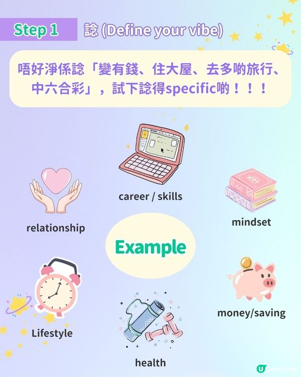 【#社群流量密碼】3步製作 2026 Vision Board✨！