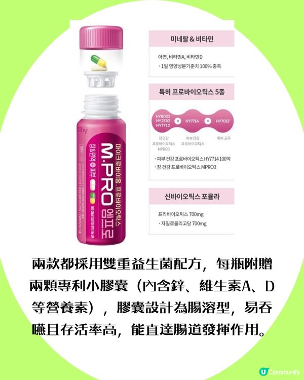 旅行狂食嘢便秘好難受？韓國一試難忘「通便神器」！