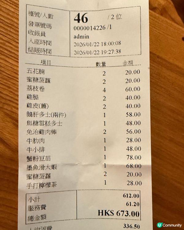 尖沙咀串燒新地標！🤤🔥