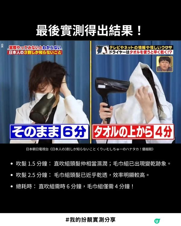 日本節目瘋傳！😳隔住毛巾吹頭快 3 倍？實測 4 分鐘全乾：唔傷髮質仲好有光澤 💎