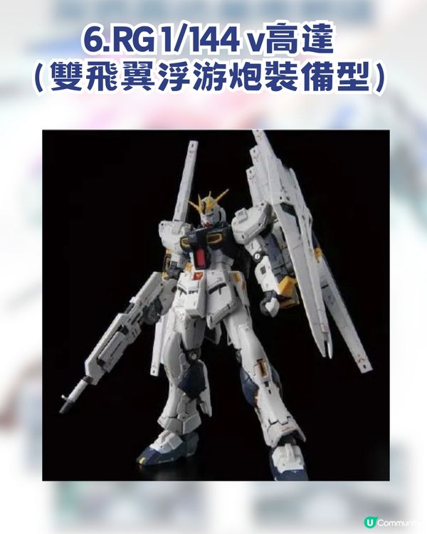 深圳gundam base今日開幕！10大必搶商品/4大限定活動