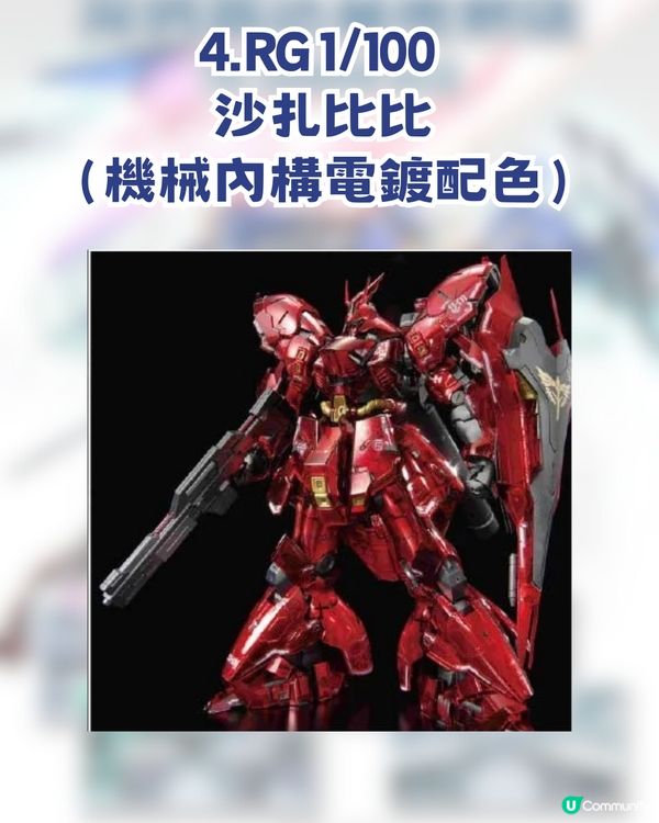 深圳gundam base今日開幕！10大必搶商品/4大限定活動