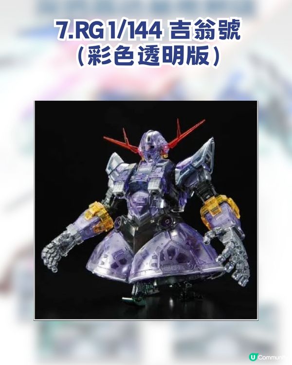 深圳gundam base今日開幕！10大必搶商品/4大限定活動