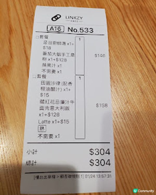 Linzy Café．上環電車旁嘅隱世廚房