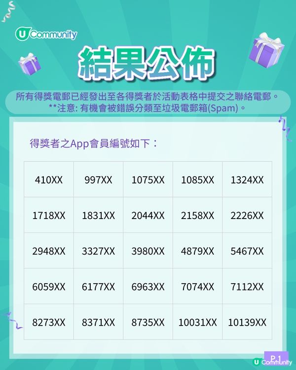 【請您睇戲🎞️】《末世綠洲2：絕地遷徙》優先場