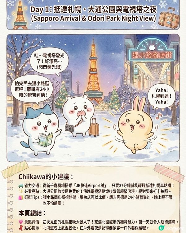 AI生成！Chiikawa 帶路遊北海道 ❄️ 7日行程懶人包 (附 AI 指令 + 教學) 📝✨