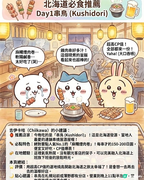 AI生成！Chiikawa 帶路遊北海道 ❄️ 7日行程懶人包 (附 AI 指令 + 教學) 📝✨