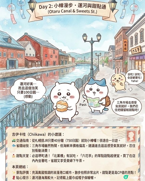 AI生成！Chiikawa 帶路遊北海道 ❄️ 7日行程懶人包 (附 AI 指令 + 教學) 📝✨