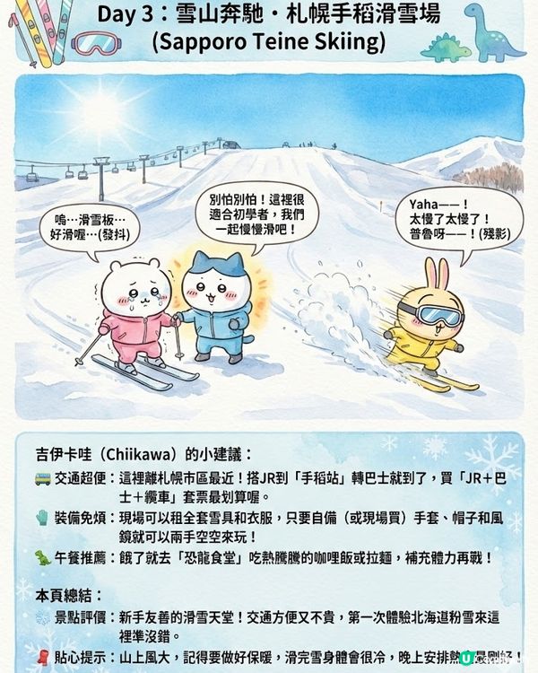 AI生成！Chiikawa 帶路遊北海道 ❄️ 7日行程懶人包 (附 AI 指令 + 教學) 📝✨