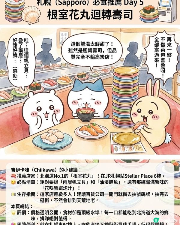 AI生成！Chiikawa 帶路遊北海道 ❄️ 7日行程懶人包 (附 AI 指令 + 教學) 📝✨