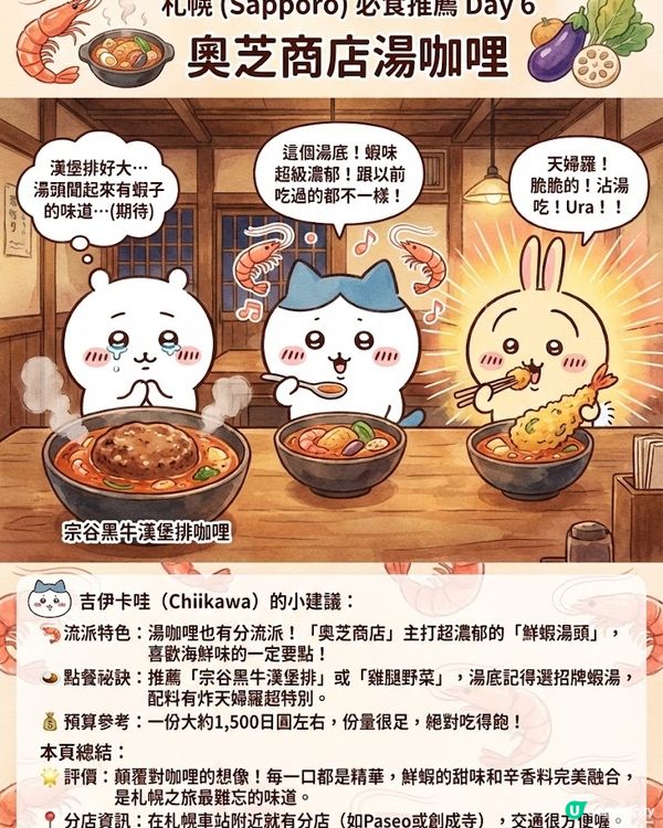 AI生成！Chiikawa 帶路遊北海道 ❄️ 7日行程懶人包 (附 AI 指令 + 教學) 📝✨