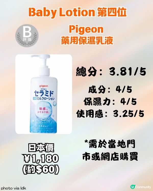🍼 【2026最新】12 款 Baby Lotion 日本權威評測 🇯🇵