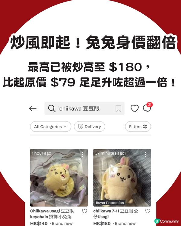 【全城瘋搶】7-11突發上架Chiikawa豆豆眼吊飾！網民深夜洗版：成班痴線佬唔瞓覺 😱 兔兔炒價癲升至$180！🔥