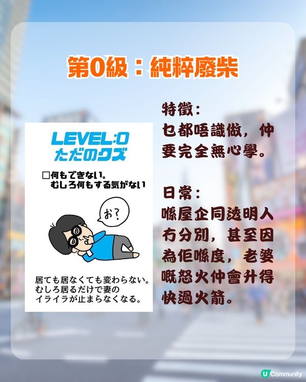 日本瘋傳「爸爸育兒等級表」📊 你嗰位係神隊友定係豬隊友？