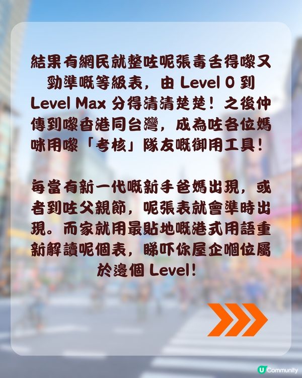 日本瘋傳「爸爸育兒等級表」📊 你嗰位係神隊友定係豬隊友？