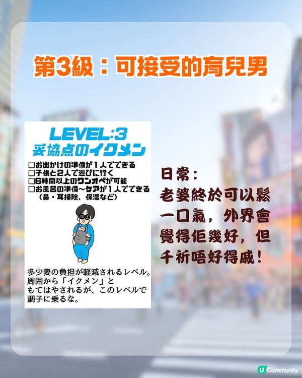 日本瘋傳「爸爸育兒等級表」📊 你嗰位係神隊友定係豬隊友？