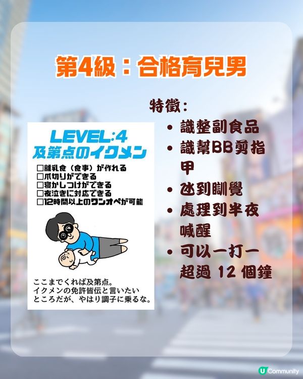 日本瘋傳「爸爸育兒等級表」📊 你嗰位係神隊友定係豬隊友？
