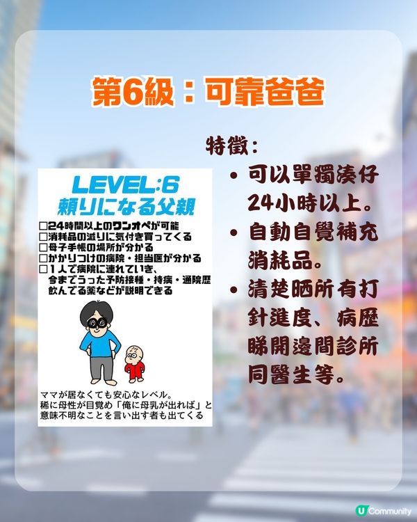 日本瘋傳「爸爸育兒等級表」📊 你嗰位係神隊友定係豬隊友？