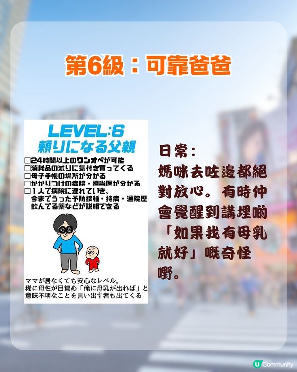 日本瘋傳「爸爸育兒等級表」📊 你嗰位係神隊友定係豬隊友？
