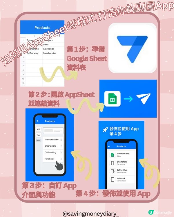 ✨ 用 AppSheet,零程式碼打造一個免費App!