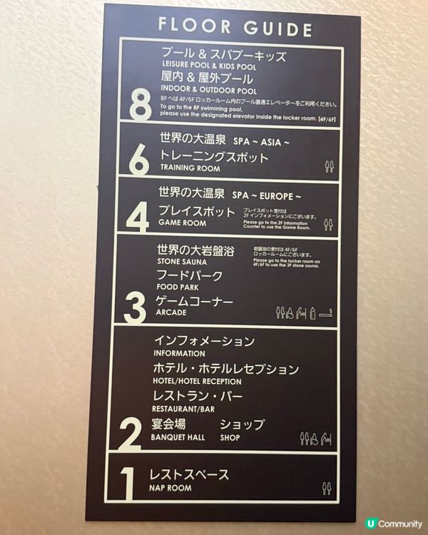 大阪浸溫泉，行完一日街最舒服，就係浸溫泉
