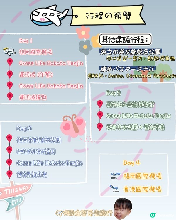 跟住堅哥去旅行 福岡攻略