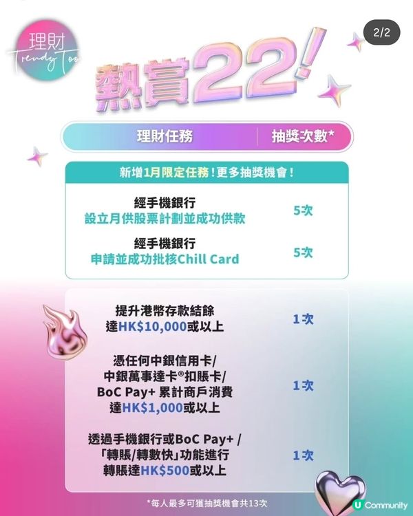 理財Trendy Too 獎賞禮遇全面升級