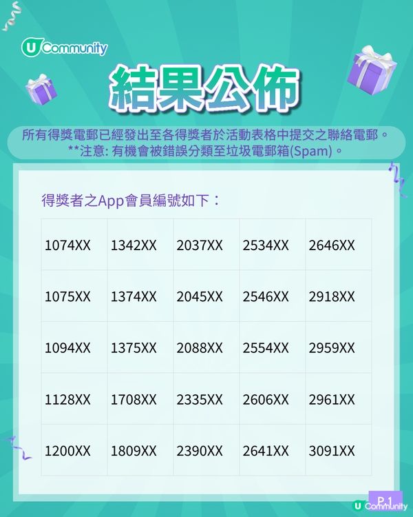 【免費送】APRIPURE COSMETICS煥膚體驗套裝100份！