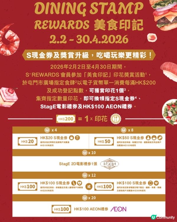 著數情報：團年飯儲印花，獎賞拎不停！🧧✨