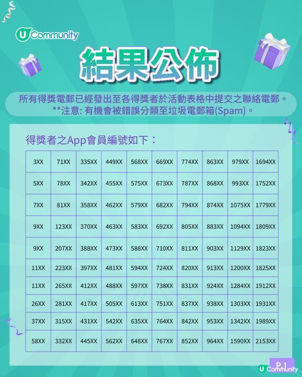 【招募500人】免費試用自由鳥亞洲4日數據卡！