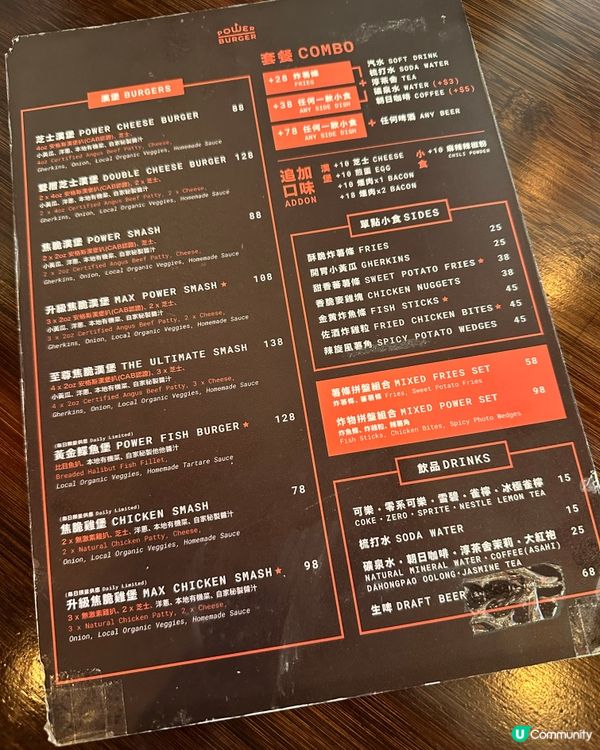 同狗狗食burger💫 深水埗小店