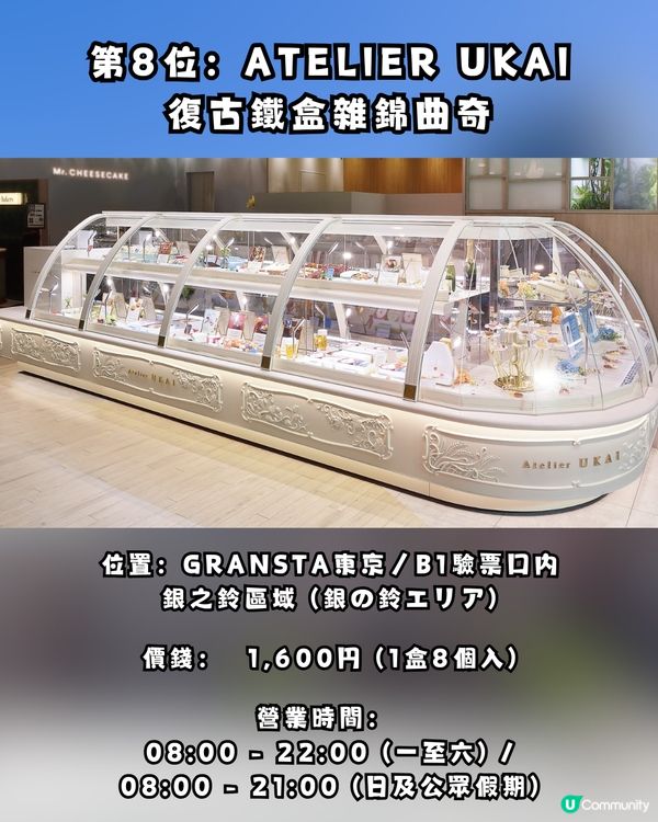 【2026 東京車站必買】10 大最強手信！限定甜品、排隊名物全攻略 🇯🇵🛍️