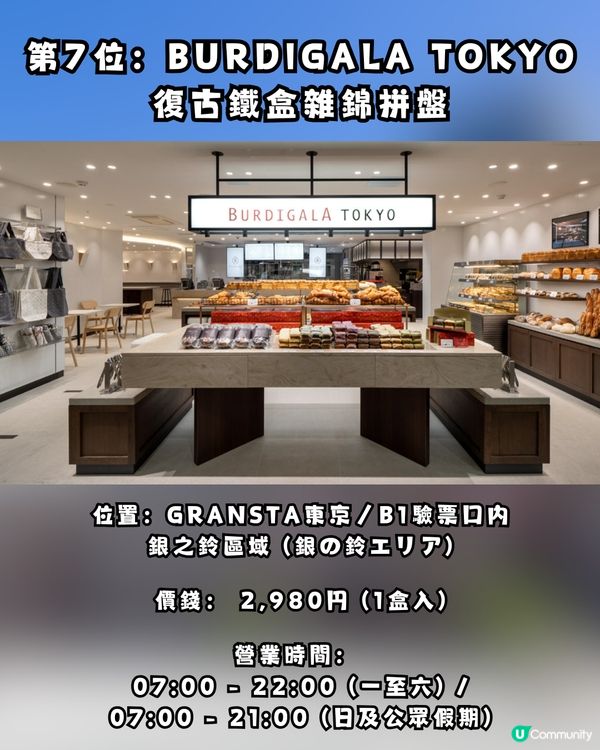 【2026 東京車站必買】10 大最強手信！限定甜品、排隊名物全攻略 🇯🇵🛍️