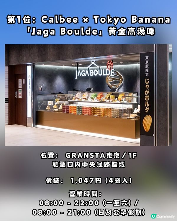 【2026 東京車站必買】10 大最強手信！限定甜品、排隊名物全攻略 🇯🇵🛍️