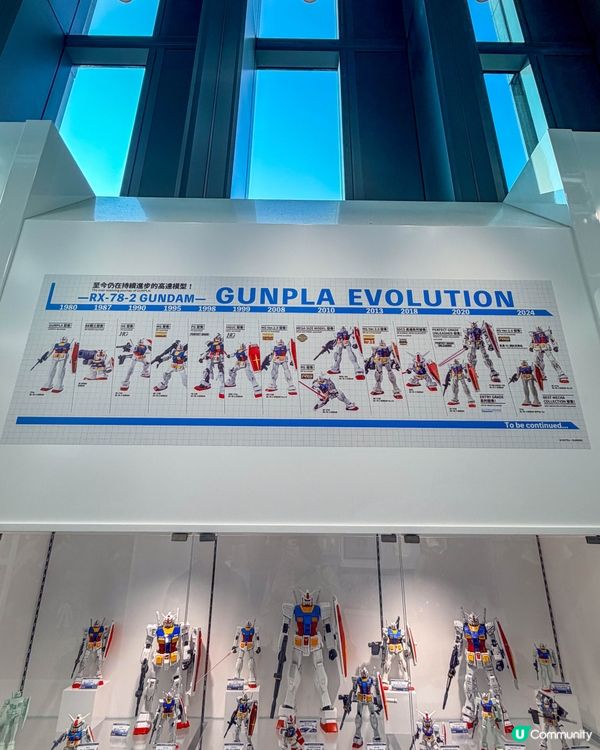 THE GUNDAM BASE HONG KONG 朝聖