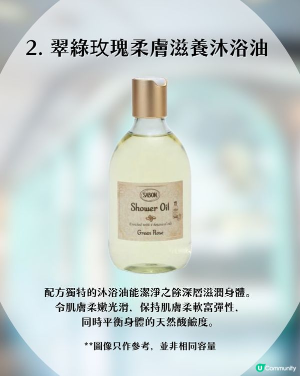 😱$199激搶SABON倒數日曆！平均＄28.5/件！抵到痴咗線