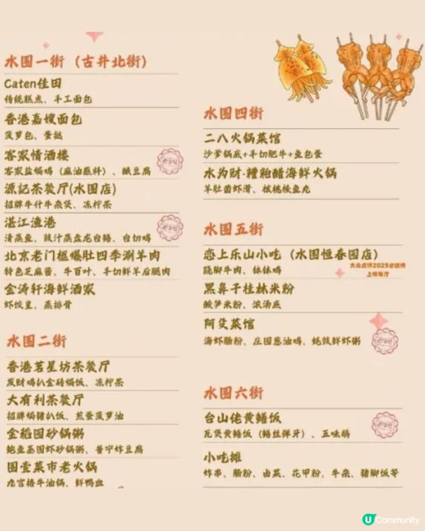 深圳福田區一日遊攻略! 影后惠英紅同款打卡地+皇崗/水圍2村美食地圖😋                                    