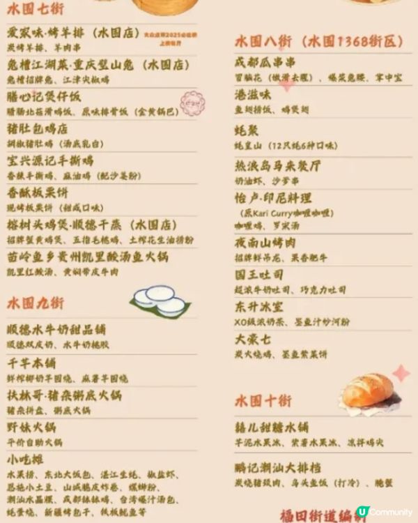 深圳福田區一日遊攻略! 影后惠英紅同款打卡地+皇崗/水圍2村美食地圖😋                                    