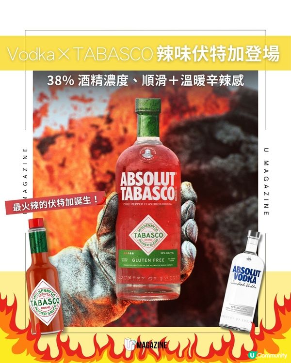 Vodka×TABASCO辣味伏特加登場｜38% 酒精濃度、順滑＋溫暖辛辣感                                    